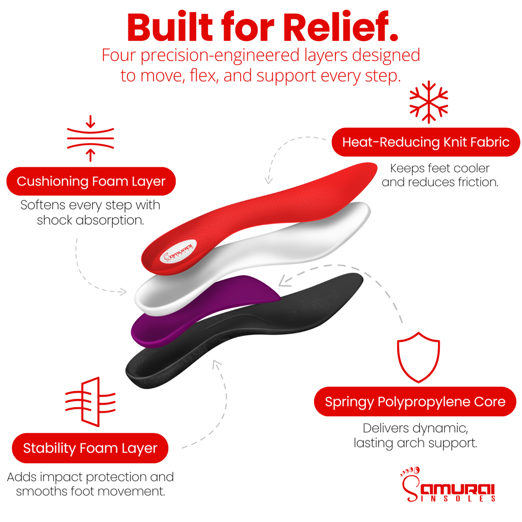 The Original Samurai Insoles®- Kick Foot Pain to the Curb